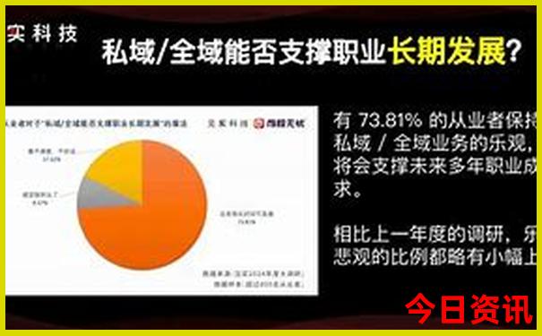 重庆哪里有好玩的地方