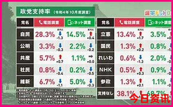 情侣去哪里玩比较浪漫